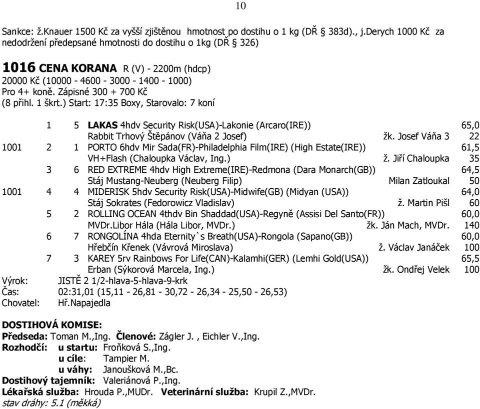 1 škrt.) Start: 17:35 Boxy, Starovalo: 7 koní 1 5 LAKAS 4hdv Security Risk(USA)-Lakonie (Arcaro(IRE)) 65,0 Rabbit Trhový Štěpánov (Váňa 2 Josef) žk.