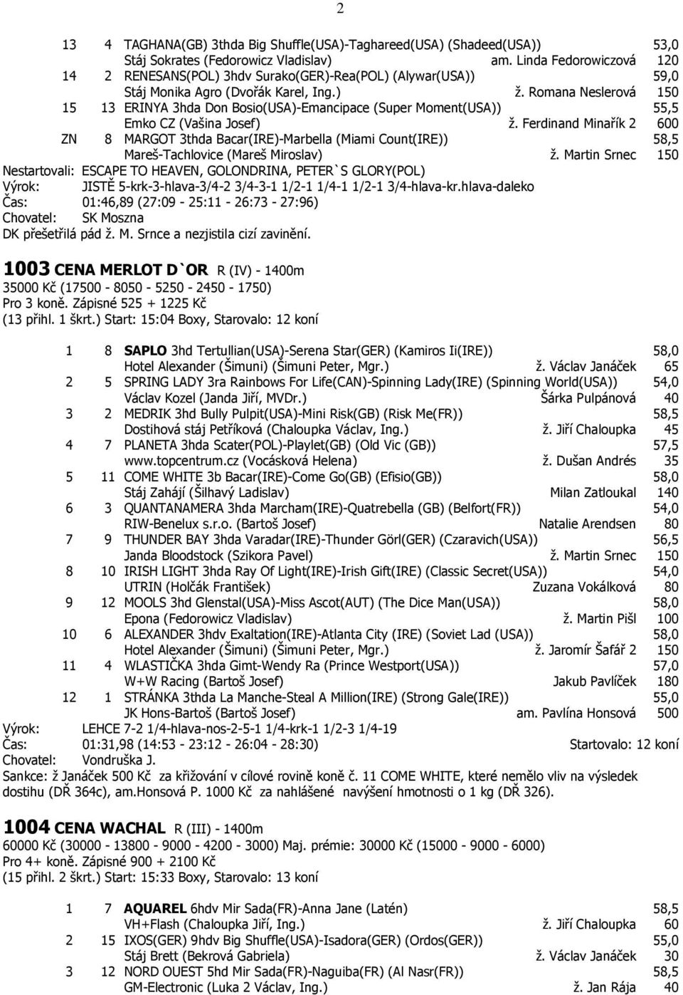 Romana Neslerová 150 15 13 ERINYA 3hda Don Bosio(USA)-Emancipace (Super Moment(USA)) 55,5 Emko CZ (Vašina Josef) ž.