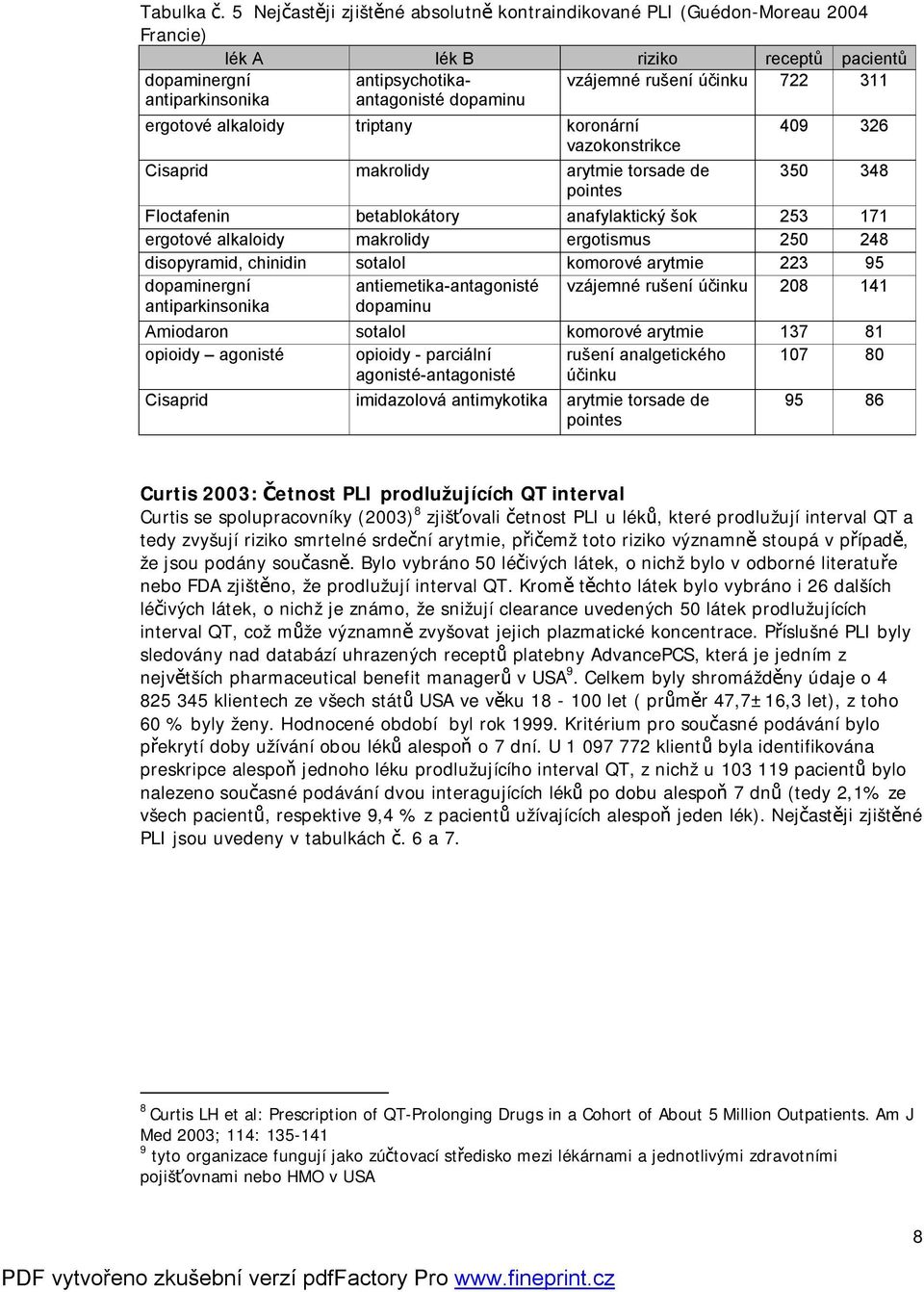 alkaloidy triptany koronární vazokonstrikce Cisaprid makrolidy arytmie torsade de pointes vzájemné rušení účinku 722 311 409 326 350 348 Floctafenin betablokátory anafylaktický šok 253 171 ergotové
