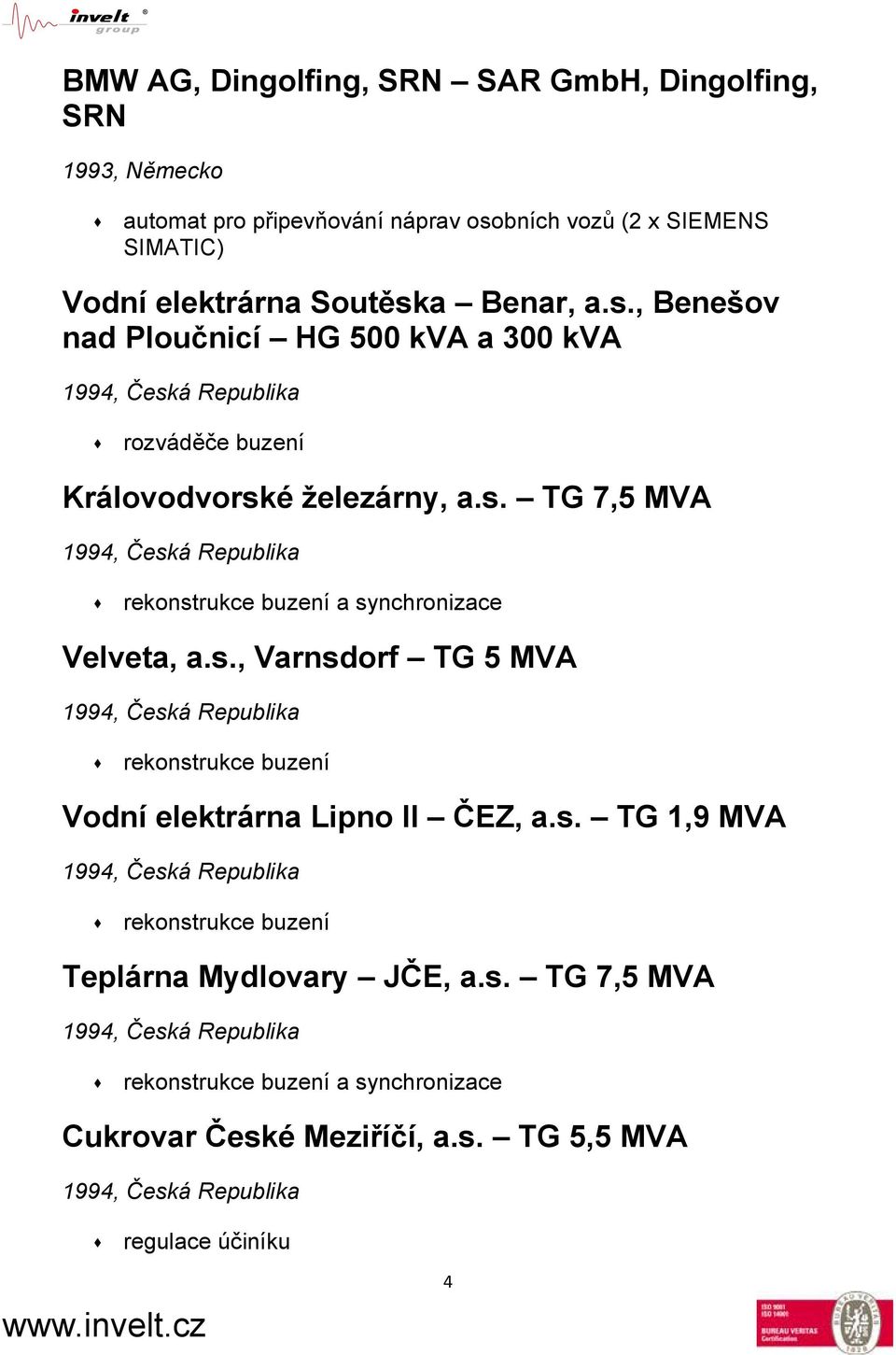 s. TG 7,5 MVA 1994, Česká Republika rekonstrukce buzení a synchronizace Velveta, a.s., Varnsdorf TG 5 MVA 1994, Česká Republika rekonstrukce buzení Vodní elektrárna Lipno II ČEZ, a.