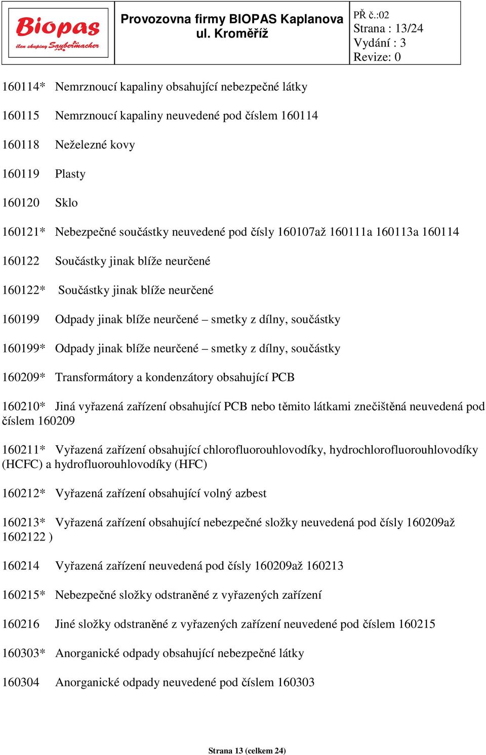 160199* Odpady jinak blíže neurčené smetky z dílny, součástky 160209* Transformátory a kondenzátory obsahující PCB 160210* Jiná vyřazená zařízení obsahující PCB nebo těmito látkami znečištěná