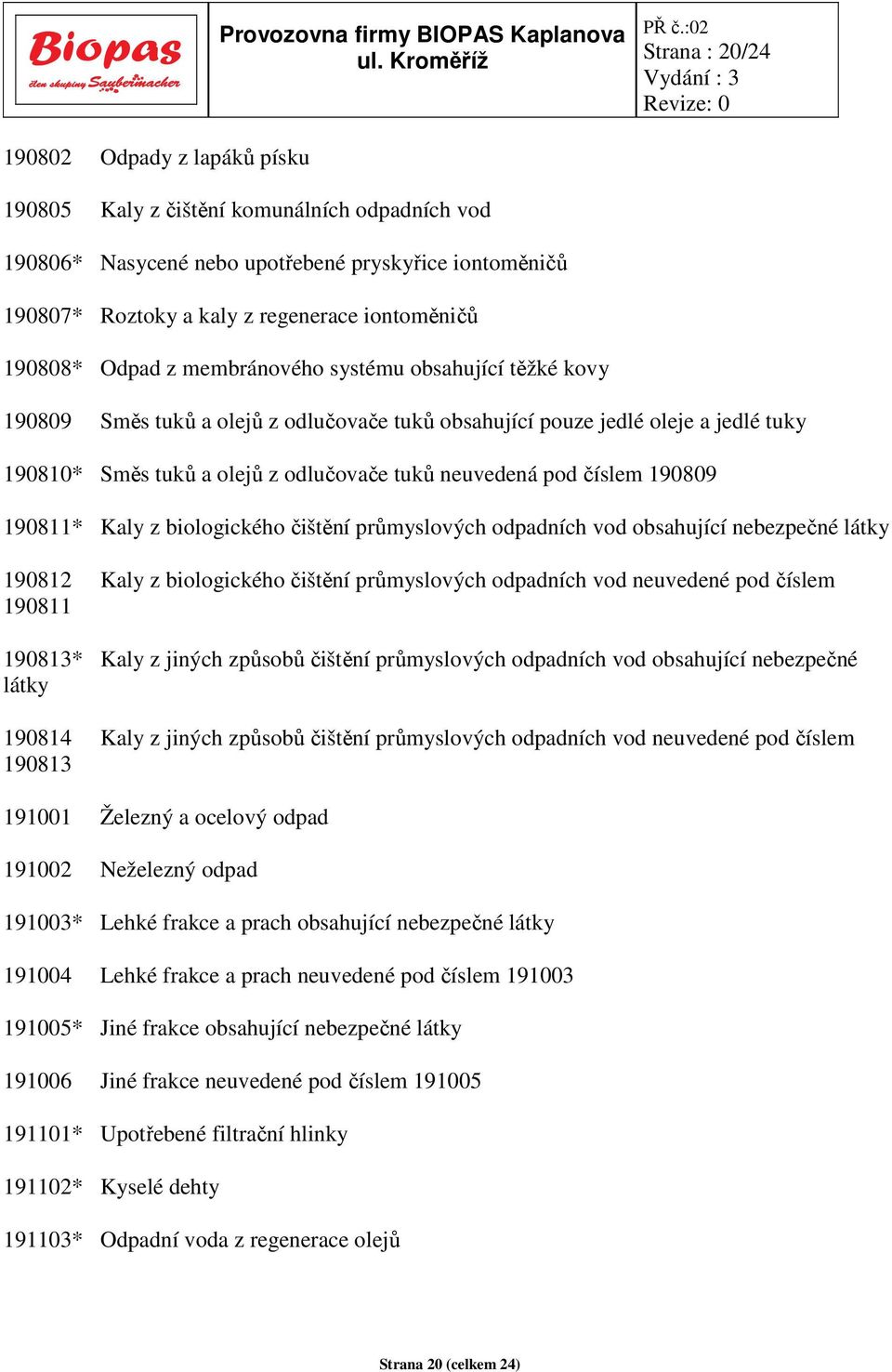 pod číslem 190809 190811* Kaly z biologického čištění průmyslových odpadních vod obsahující nebezpečné látky 190812 Kaly z biologického čištění průmyslových odpadních vod neuvedené pod číslem 190811