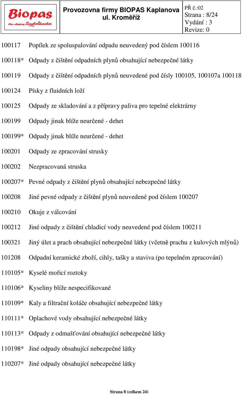 Odpady jinak blíže neurčené - dehet 100201 Odpady ze zpracování strusky 100202 Nezpracovaná struska 100207* Pevné odpady z čištění plynů obsahující nebezpečné látky 100208 Jiné pevné odpady z čištění