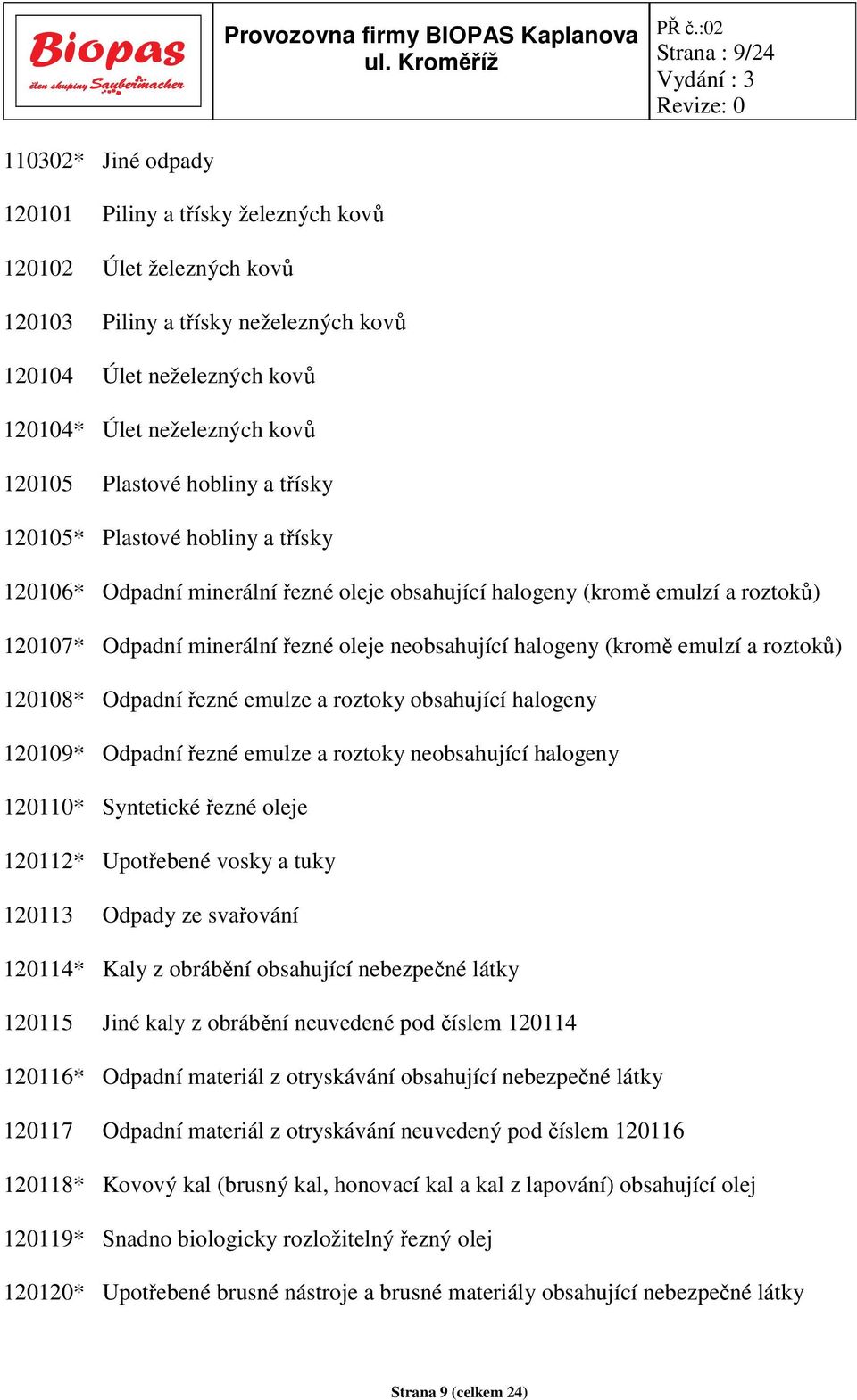 neobsahující halogeny (kromě emulzí a roztoků) 120108* Odpadní řezné emulze a roztoky obsahující halogeny 120109* Odpadní řezné emulze a roztoky neobsahující halogeny 120110* Syntetické řezné oleje