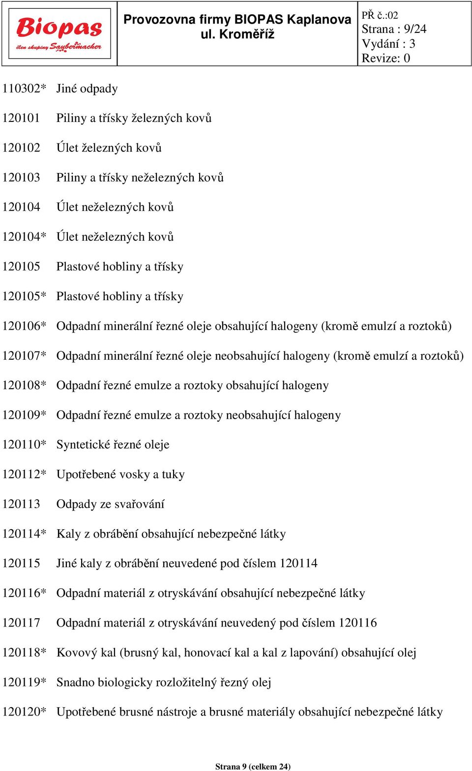 neobsahující halogeny (kromě emulzí a roztoků) 120108* Odpadní řezné emulze a roztoky obsahující halogeny 120109* Odpadní řezné emulze a roztoky neobsahující halogeny 120110* Syntetické řezné oleje