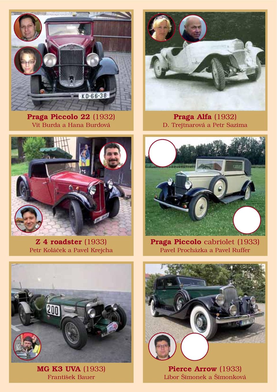 Krejcha Praga Piccolo cabriolet (1933) Pavel Procházka a Pavel Ruffer