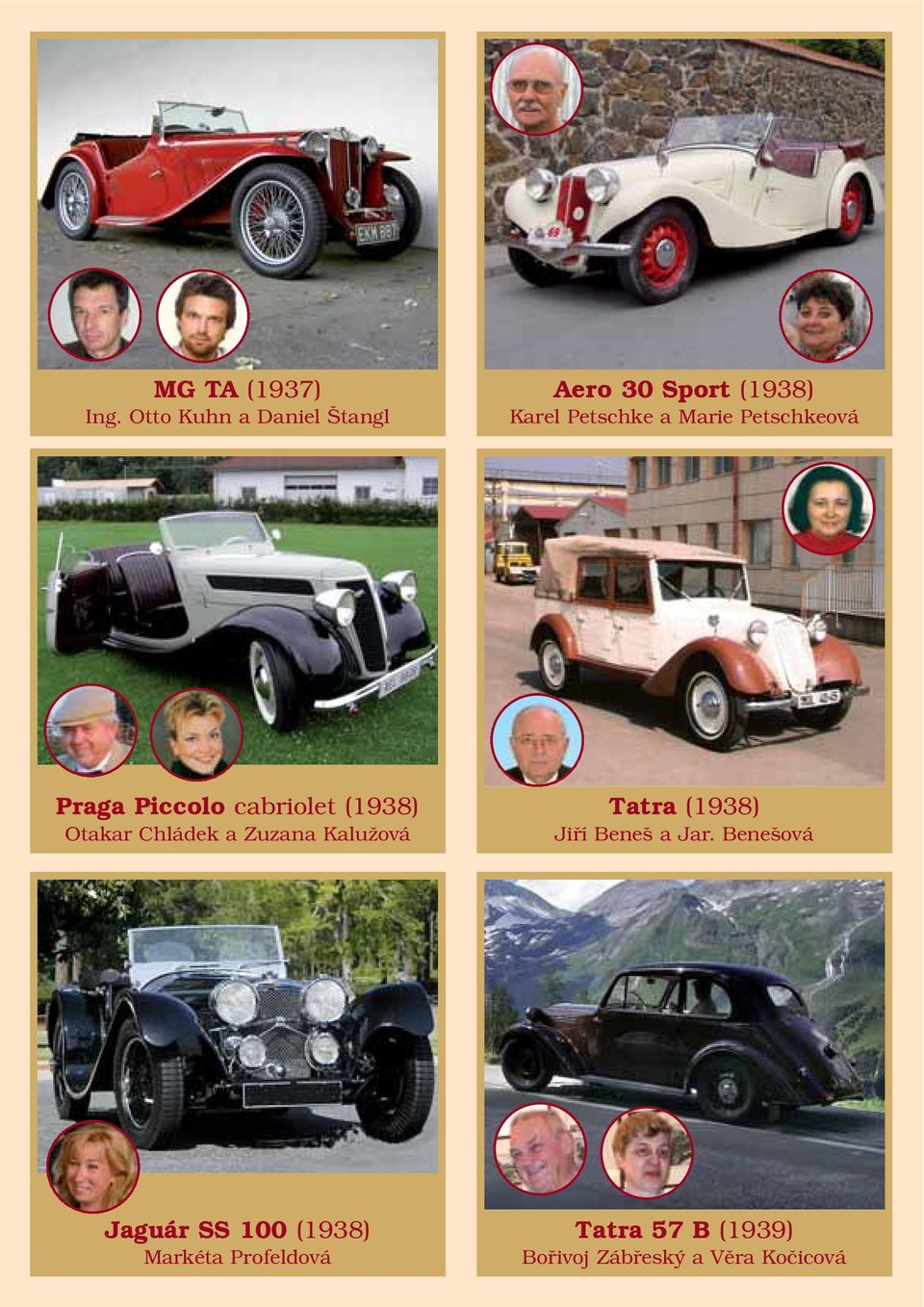 Petschkeová Praga Piccolo cabriolet (1938) Otakar Chládek a Zuzana