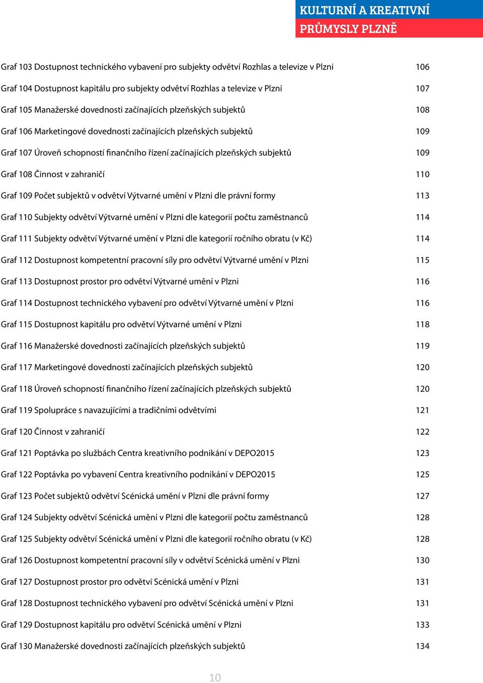 Graf 108 Činnost v zahraničí 110 Graf 109 Počet subjektů v odvětví Výtvarné umění v Plzni dle právní formy 113 Graf 110 Subjekty odvětví Výtvarné umění v Plzni dle kategorií počtu zaměstnanců 114