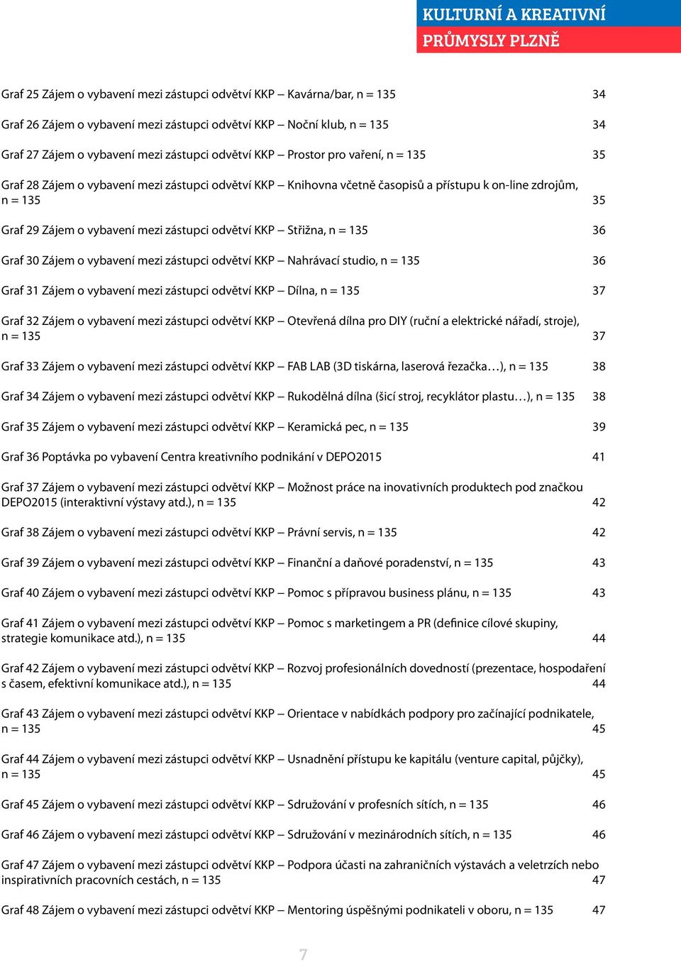 Střižna, n = 135 36 Graf 30 Zájem o vybavení mezi zástupci odvětví KKP Nahrávací studio, n = 135 36 Graf 31 Zájem o vybavení mezi zástupci odvětví KKP Dílna, n = 135 37 Graf 32 Zájem o vybavení mezi