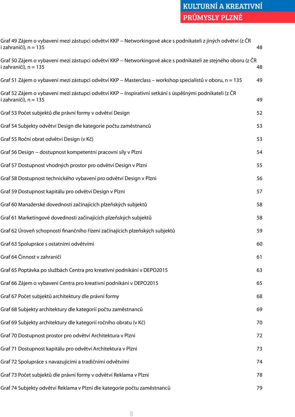 mezi zástupci odvětví KKP Inspirativní setkání s úspěšnými podnikateli (z ČR i zahraničí), n = 135 49 Graf 53 Počet subjektů dle právní formy v odvětví Design 52 Graf 54 Subjekty odvětví Design dle