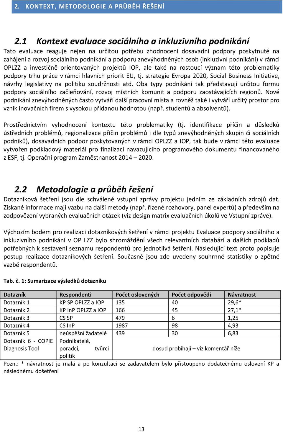 znevýhodněných osob (inkluzivní podnikání) v rámci OPLZZ a investičně orientovaných projektů IOP, ale také na rostoucí význam této problematiky podpory trhu práce v rámci hlavních priorit EU, tj.