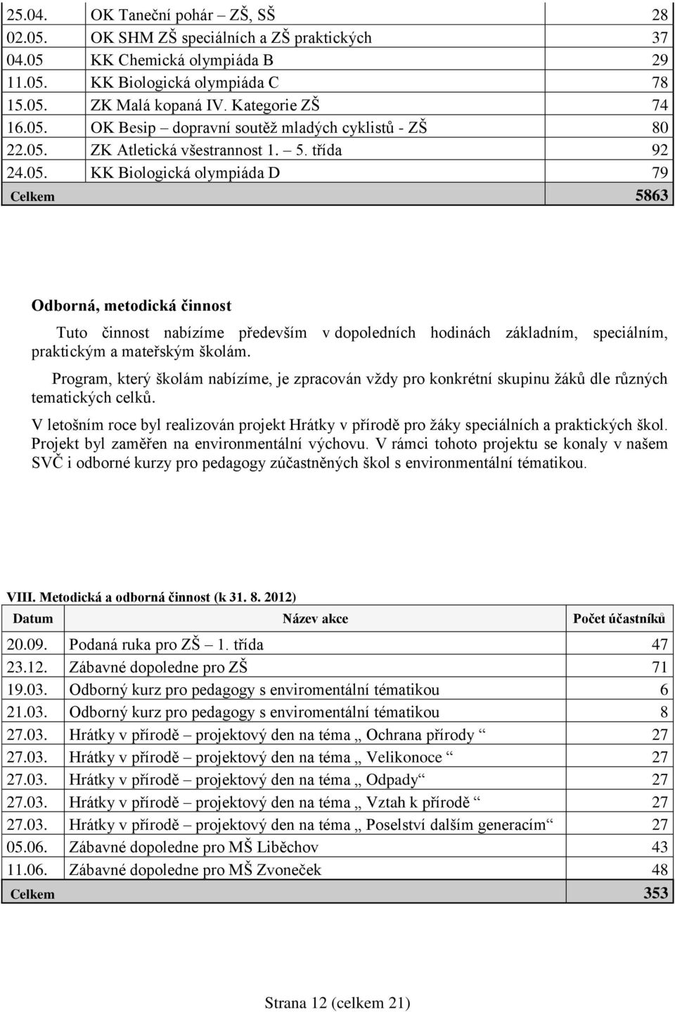 Program, který školám nabízíme, je zpracován vždy pro konkrétní skupinu žáků dle různých tematických celků.