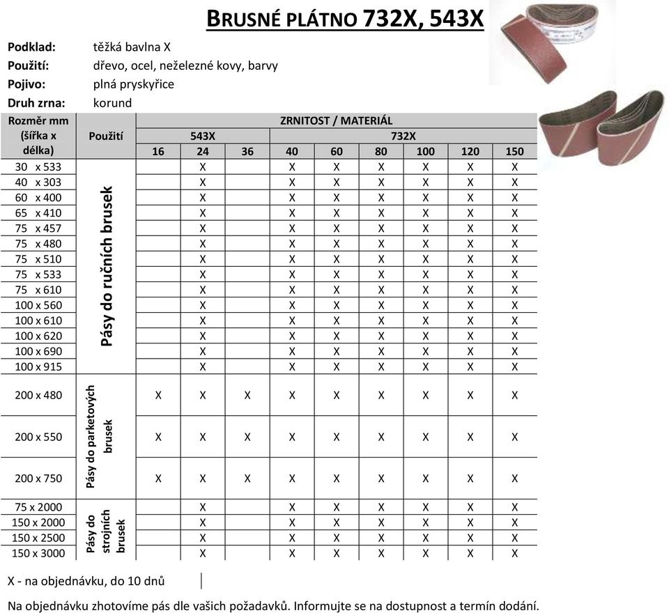 NEKONEČNÉ PÁSY - PLÁTNO A PAPÍR - PDF Free Download