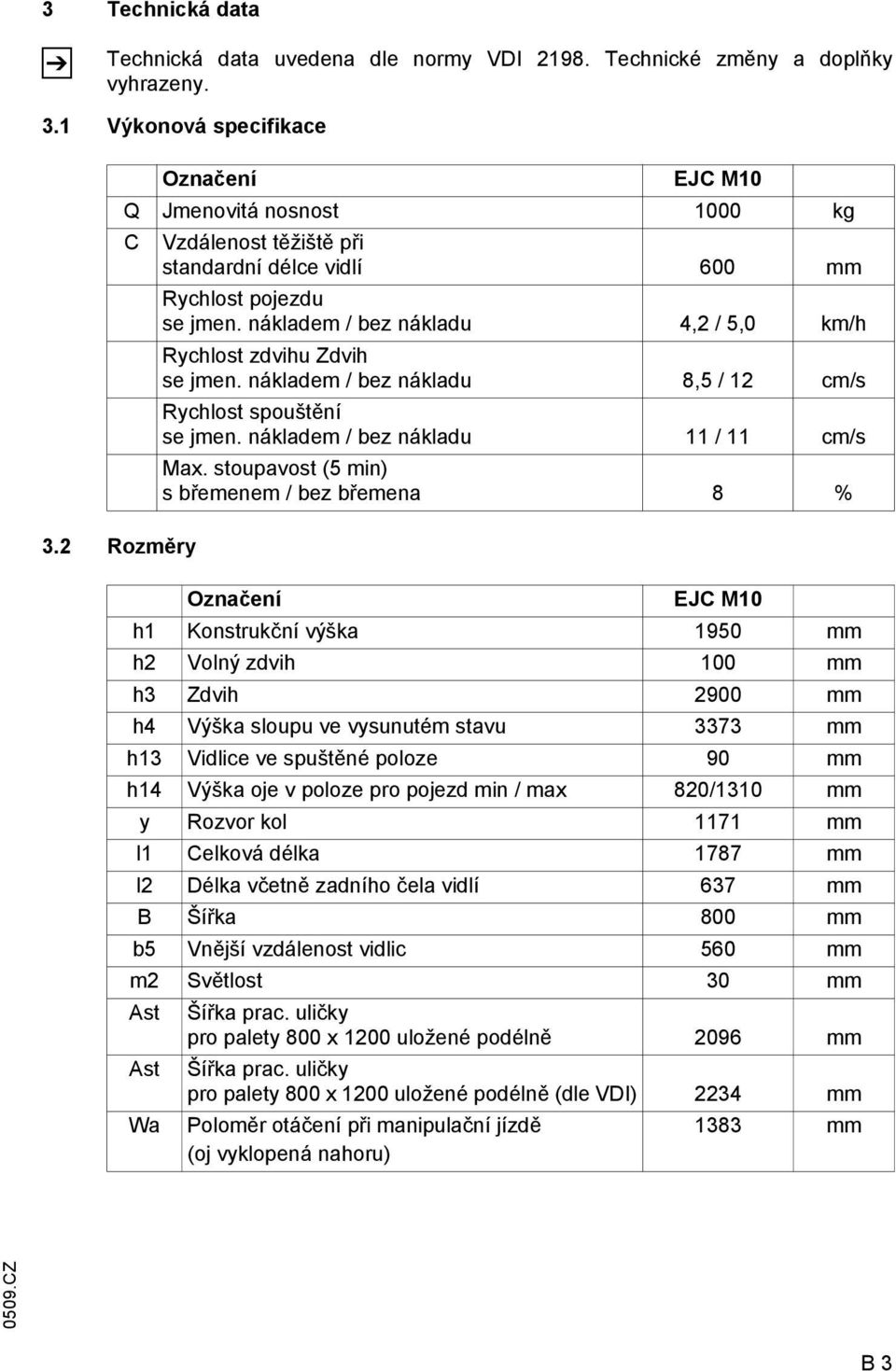 nákladem / bez nákladu 4,2 / 5,0 km/h Rychlost zdvihu Zdvih se jmen. nákladem / bez nákladu 8,5 / 12 cm/s Rychlost spouštění se jmen. nákladem / bez nákladu 11 / 11 cm/s Max.