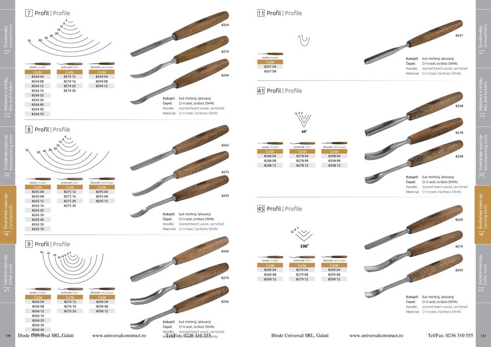straiht 8268 04 8268 08 8268 2 8278 04 8278 08 8278 2 8298 04 8298 08 8298 2 8298 8269 Woodworkin tools Carvin tools 9 8266 8279 8276 rovné straiht 8269 04 8269 08 8269 2 8279 04 8279 08 8279 2 8299