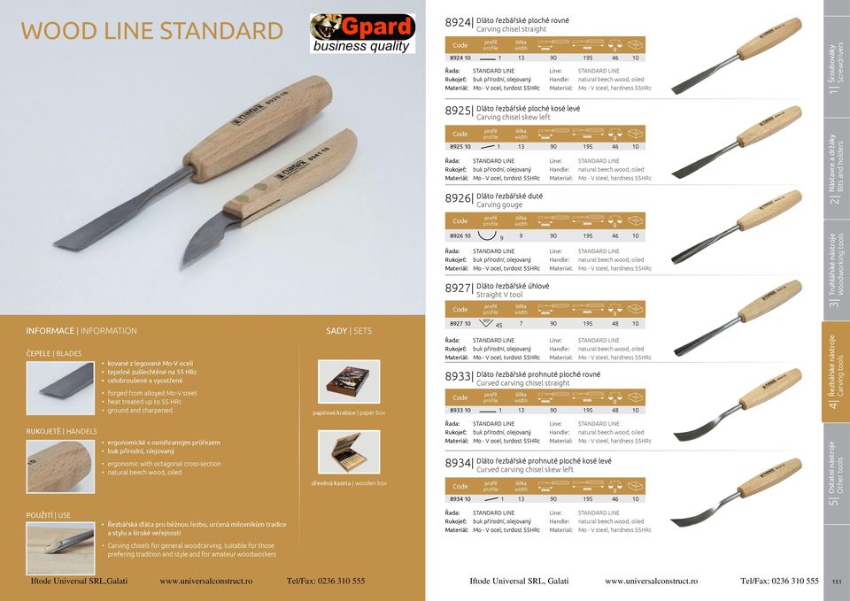 celobroušené a vyostřené fored from alloyed Mo-V steel heat treated up to 55 HRc round and sharpened SADY SETS papírová krabice paper box 90º 8927 0 45 7 90 95 48 0 893 Dláto řezbářské prohnuté
