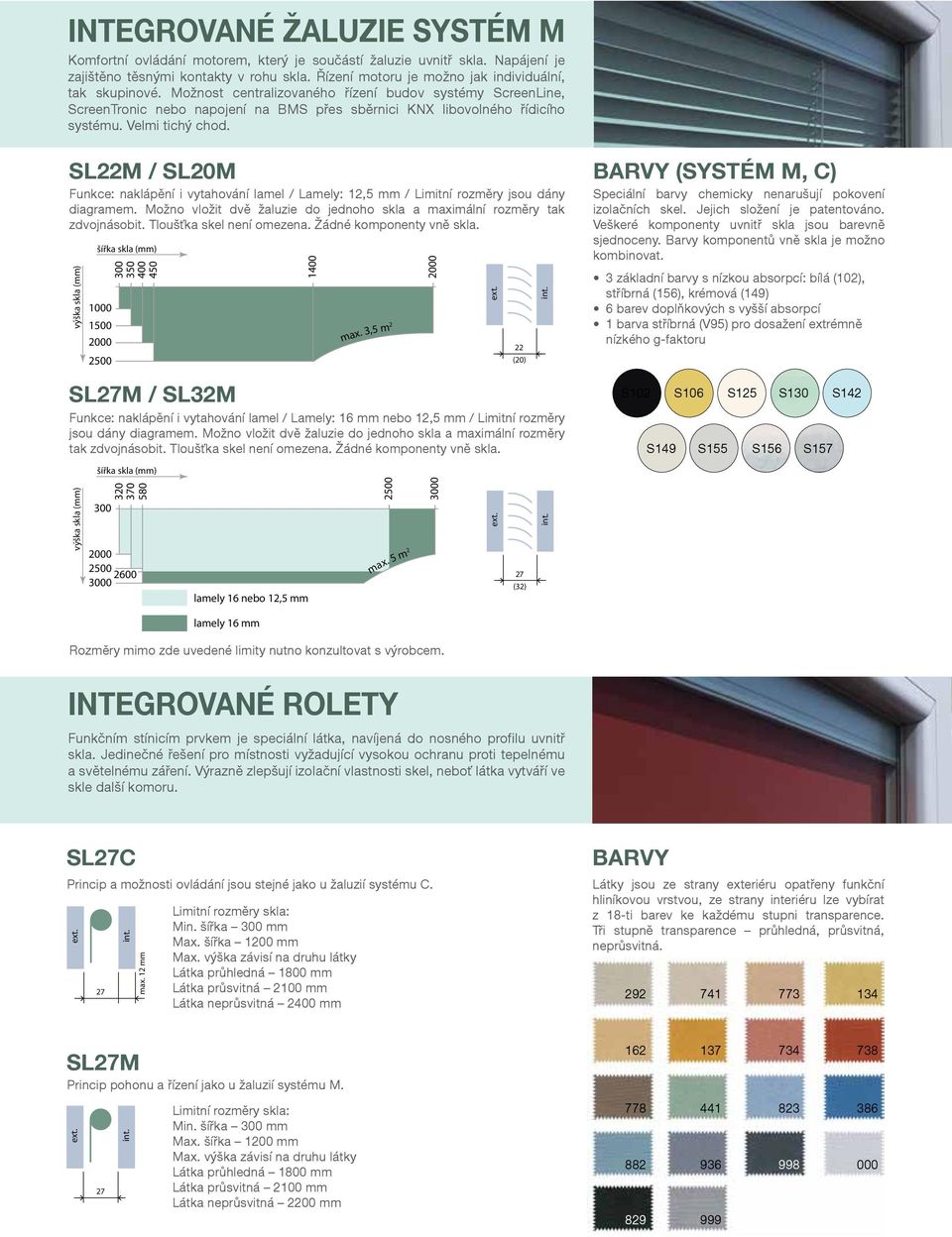 Velmi tichý chod. SL22M / SL20M Funkce: naklápění i vytahování lamel / Lamely: 12,5 mm / Limitní rozměry jsou dány diagramem.