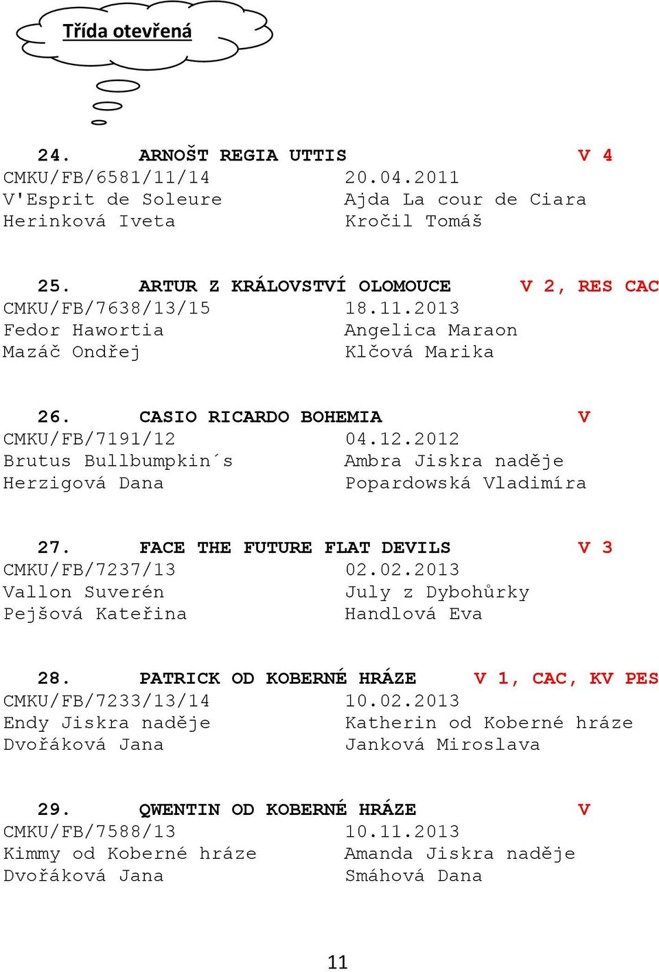 04.12.2012 Brutus Bullbumpkin s Ambra Jiskra naděje Herzigová Dana Popardowská Vladimíra 27. FACE THE FUTURE FLAT DEVILS V 3 CMKU/FB/7237/13 02.