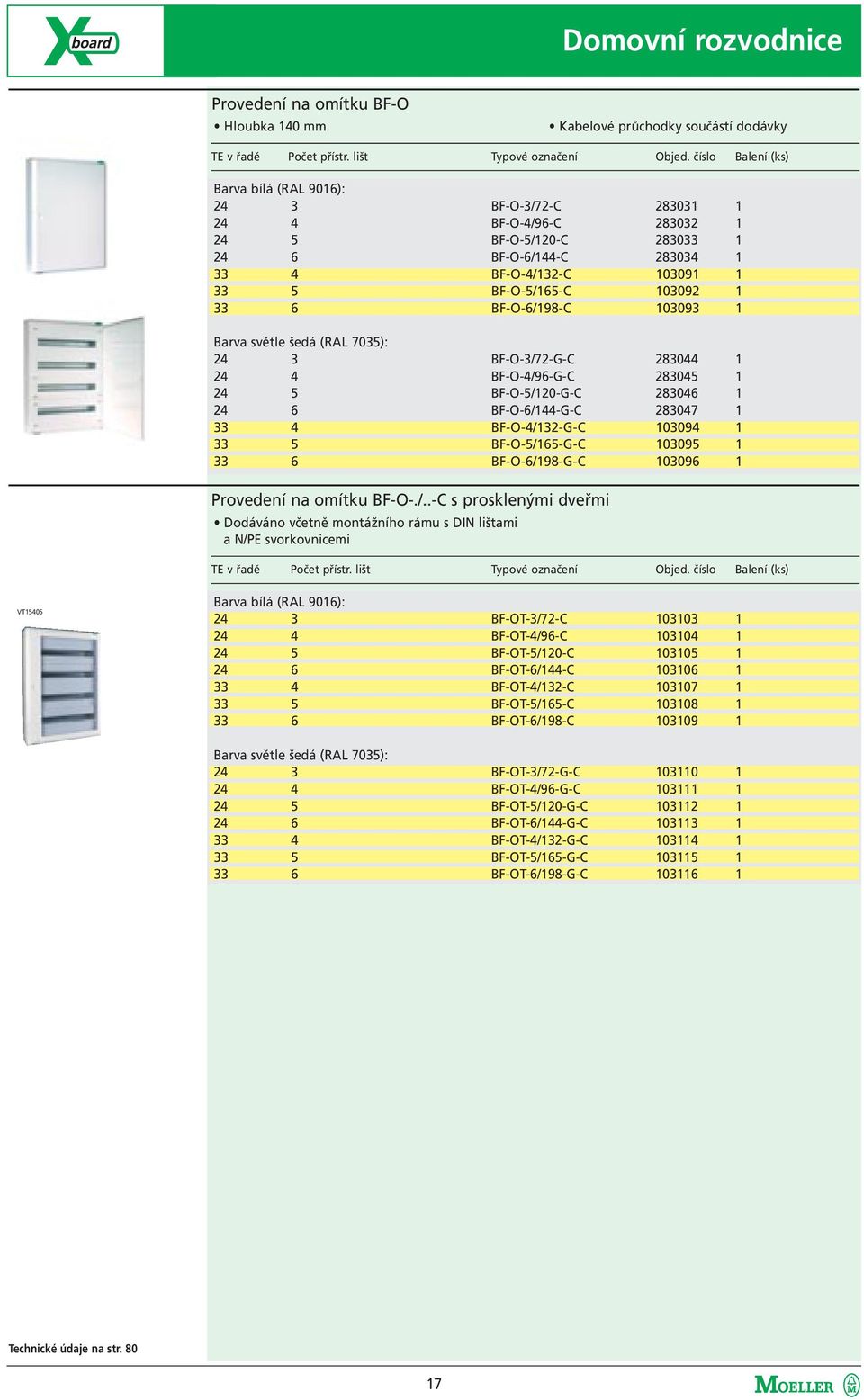 283033 1 BF-O-6/144-C 283034 1 BF-O-4/132-C 103091 1 BF-O-5/165-C 103092 1 BF-O-6/198-C 103093 1 BF-O-3/72-G-C 283044 1 BF-O-4/96-G-C 283045 1 BF-O-5/120-G-C 283046 1 BF-O-6/144-G-C 283047 1