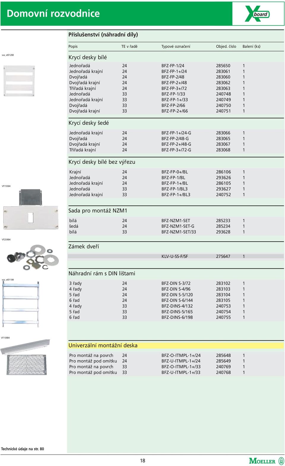 Katalog Platnost od Moderní elektroinstalace. Plastové rozvodnice.  Oceloplechové rozváděčové skříně - PDF Free Download