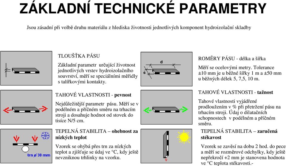 Měří se v podélném a příčném směru na trhacím stroji a dosahuje hodnot od stovek do tisíce N/5 cm.