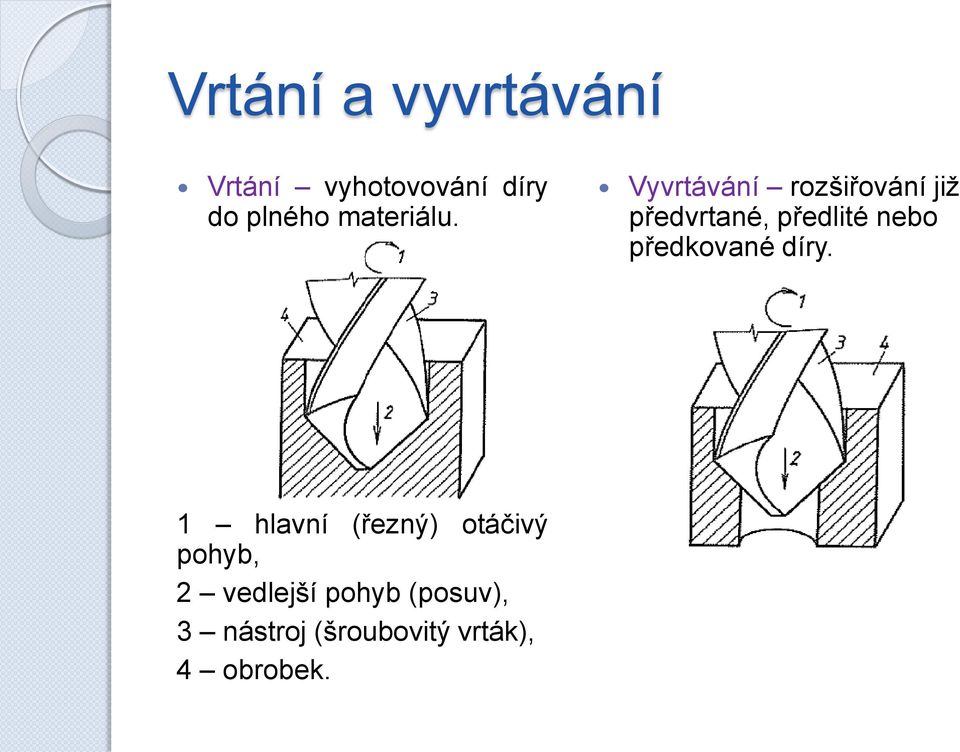 Vyvrtávání rozšiřování již předvrtané, předlité nebo