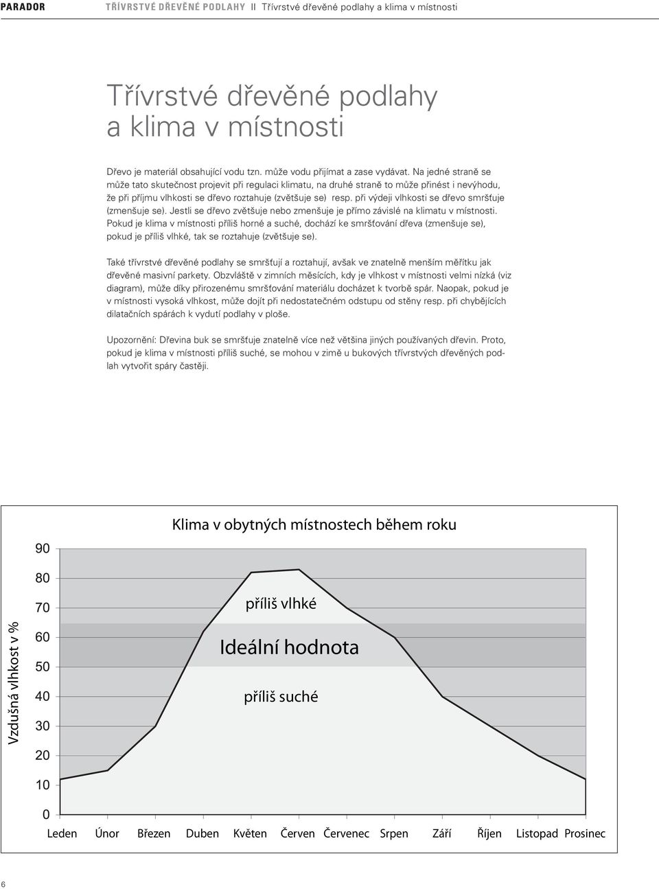 při výdeji vlhkosti se dřevo smršťuje (zmenšuje se). Jestli se dřevo zvětšuje nebo zmenšuje je přímo závislé na klimatu v místnosti.