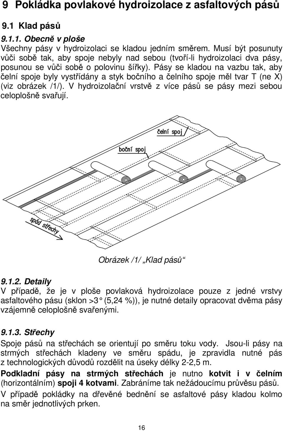 Pásy se kladou na vazbu tak, aby čelní spoje byly vystřídány a styk bočního a čelního spoje měl tvar T (ne X) (viz obrázek /1/).