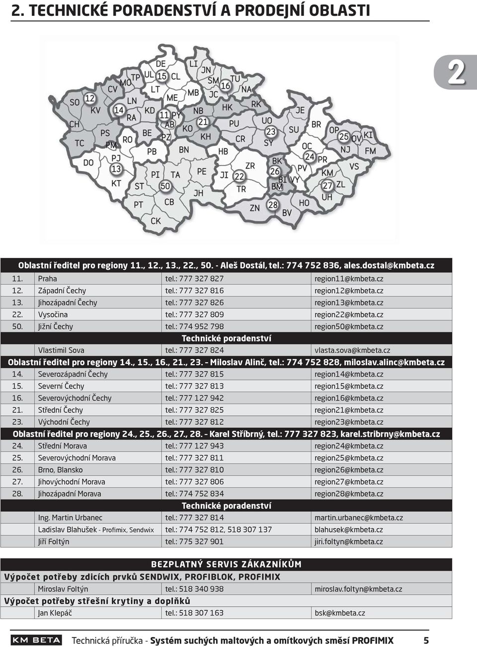 : 774 952 798 region50@kmbeta.cz Technické poradenství Vlastimil Sova tel.: 777 27 824 vlasta.sova@kmbeta.cz Oblastní ředitel pro regiony 14., 15., 16., 21., 2. Miloslav Alinč, tel.
