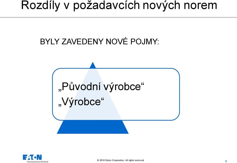 ZAVEDENY NOVÉ POJMY: