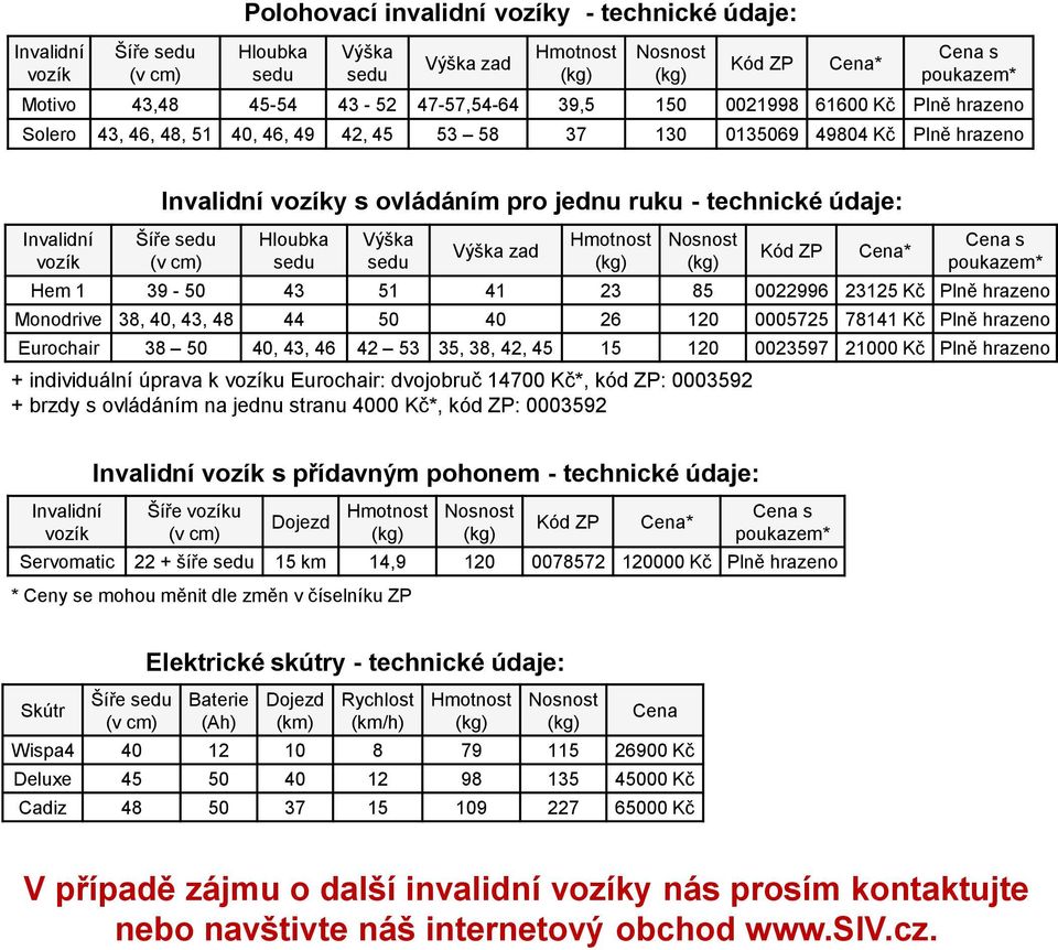 Monodrive 38, 40, 43, 48 44 50 40 26 120 0005725 78141 Kč Plně hrazeno Eurochair 38 50 40, 43, 46 42 53 35, 38, 42, 45 15 120 0023597 21000 Kč Plně hrazeno + individuální úprava k vozíku Eurochair: