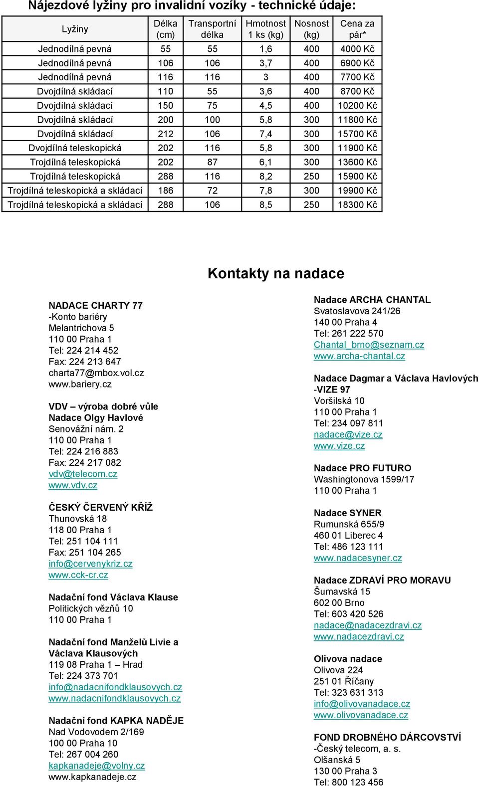 300 15700 Kč Dvojdílná teleskopická 202 116 5,8 300 11900 Kč Trojdílná teleskopická 202 87 6,1 300 13600 Kč Trojdílná teleskopická 288 116 8,2 250 15900 Kč Trojdílná teleskopická a skládací 186 72