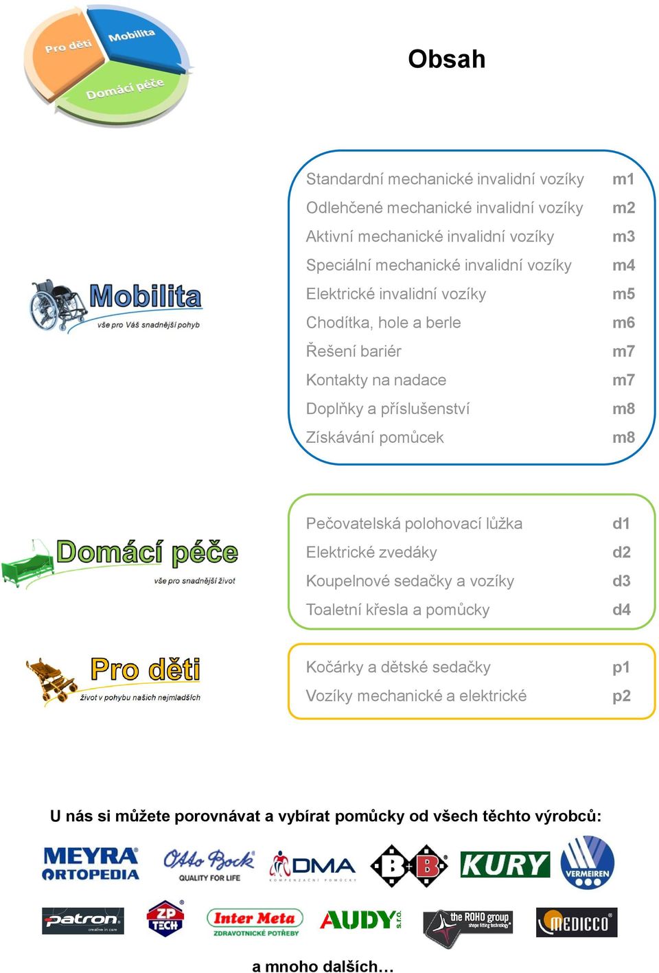 m1 m2 m3 m4 m5 m6 m7 m7 m8 m8 Pečovatelská polohovací lůţka Elektrické zvedáky Koupelnové sedačky a vozíky Toaletní křesla a pomůcky d1 d2 d3