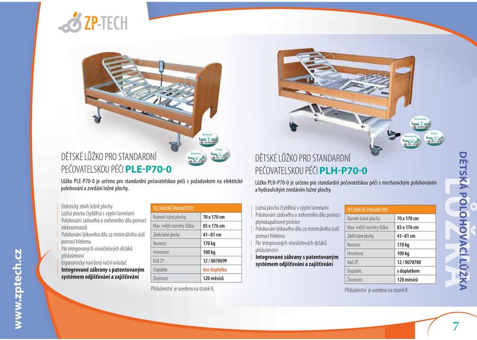 Elektrický zdvih ložné plochy Ložná plocha čtyřdílná s výplní lamelami Polohování zádového a stehenního dílu pomocí elektromotorů Polohování lýtkového dílu za minimálního úsilí pomocí hřebenu Pár