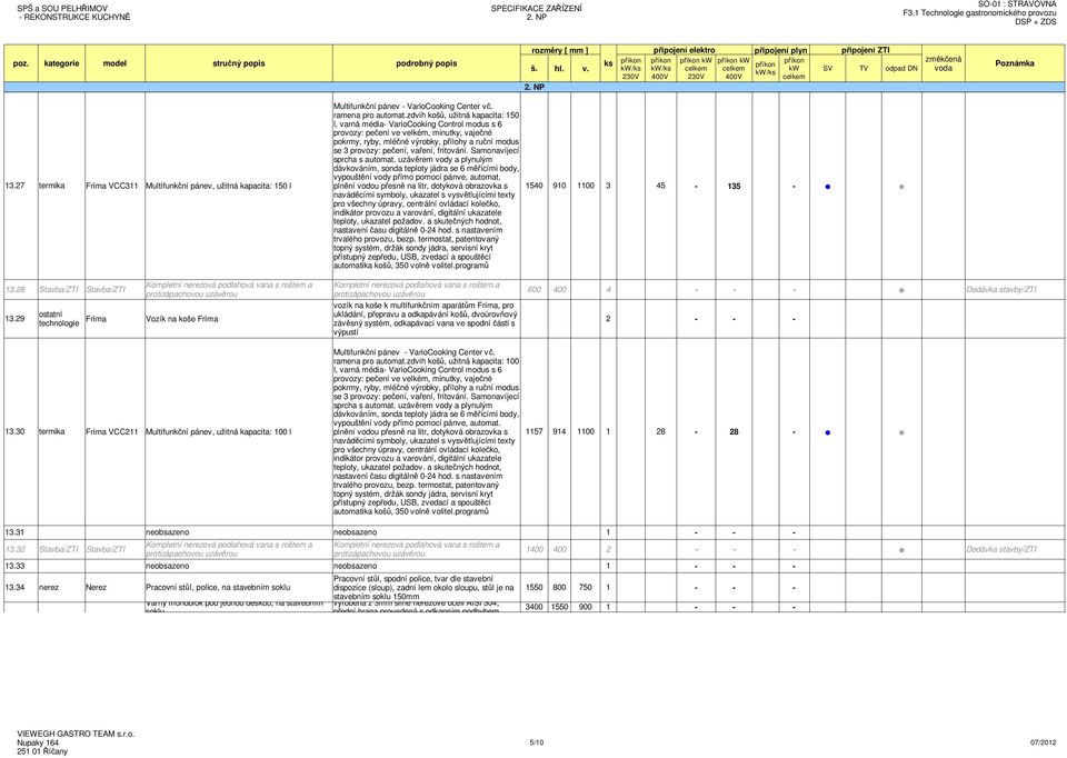 vaření, fritování. Samonavíjecí sprcha s automat. uzávěrem vody a plynulým dávkováním, sonda teploty jádra se 6 měřícími body, vypouštění vody přímo pomocí pánve, automat. 13.