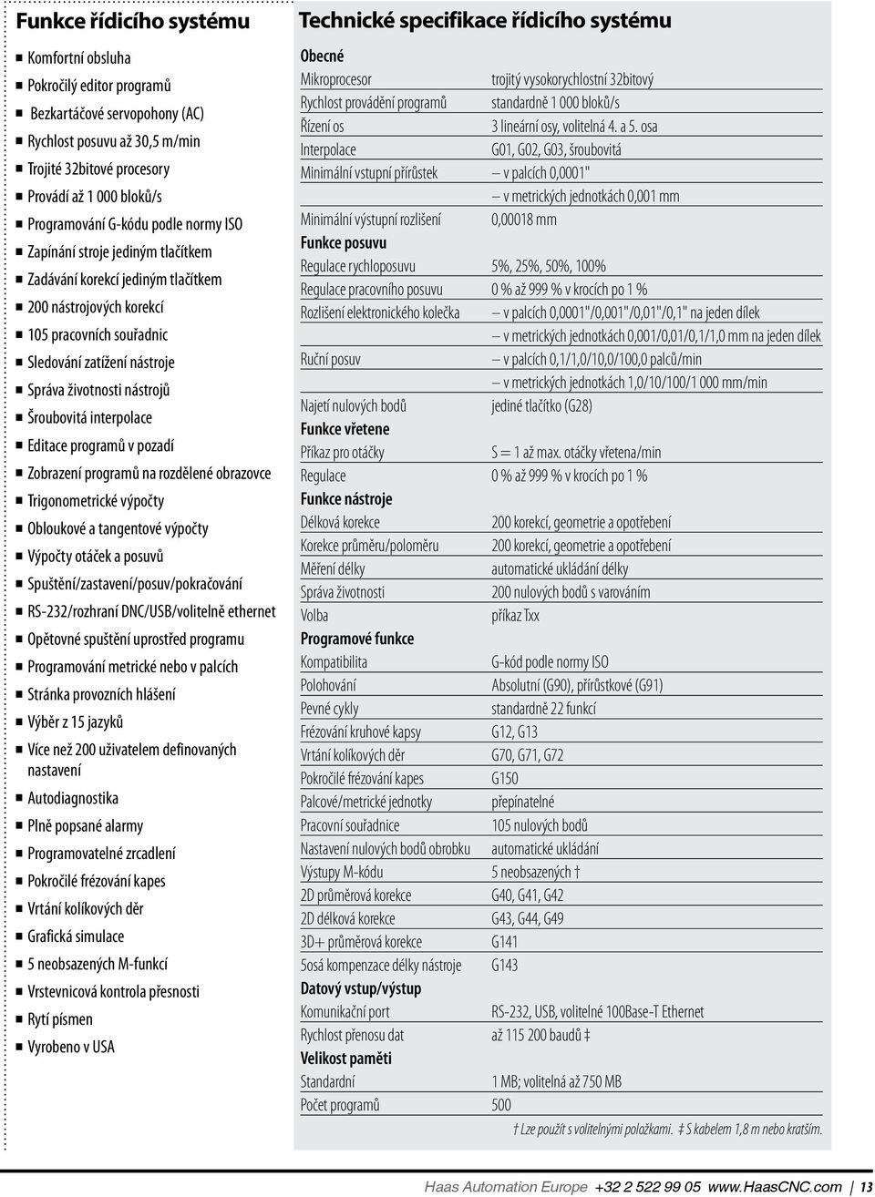 Šroubovitá interpolace Editace programů v pozadí Zobrazení programů na rozdělené obrazovce Trigonometrické výpočty Obloukové a tangentové výpočty Výpočty otáček a posuvů