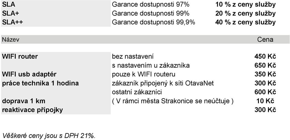 WIFI usb adaptér pouze k WIFI routeru 350 Kč práce technika 1 hodina zákazník připojený k síti OtavaNet 300