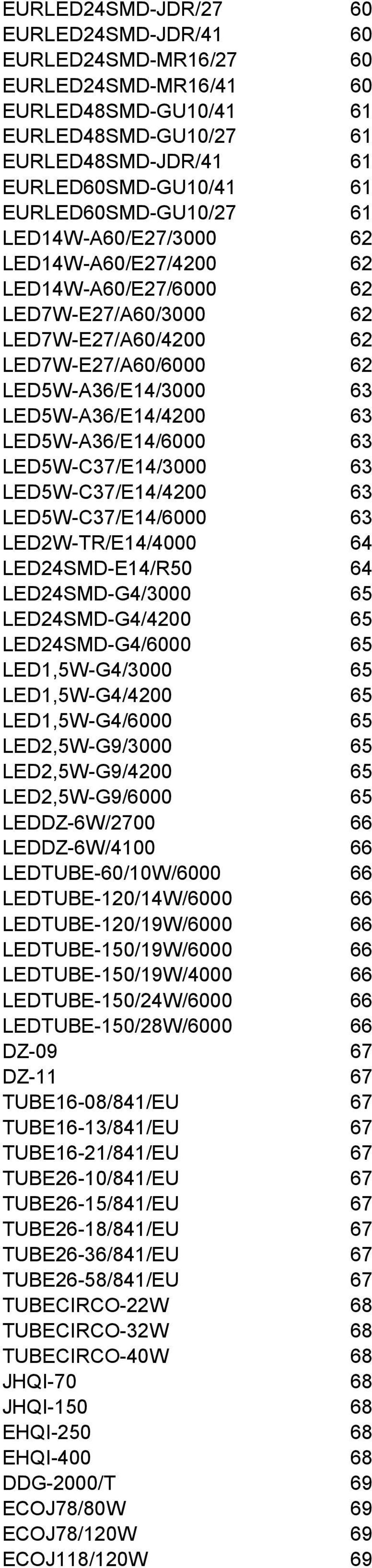 LED5W-A36//6000 63 LED5W-C37//3000 63 LED5W-C37//4200 63 LED5W-C37//6000 63 LED2W-TR//4000 64 LED24SMD-/R50 64 LED24SMD-G4/3000 65 LED24SMD-G4/4200 65 LED24SMD-G4/6000 65 LED1,5W-G4/3000 65