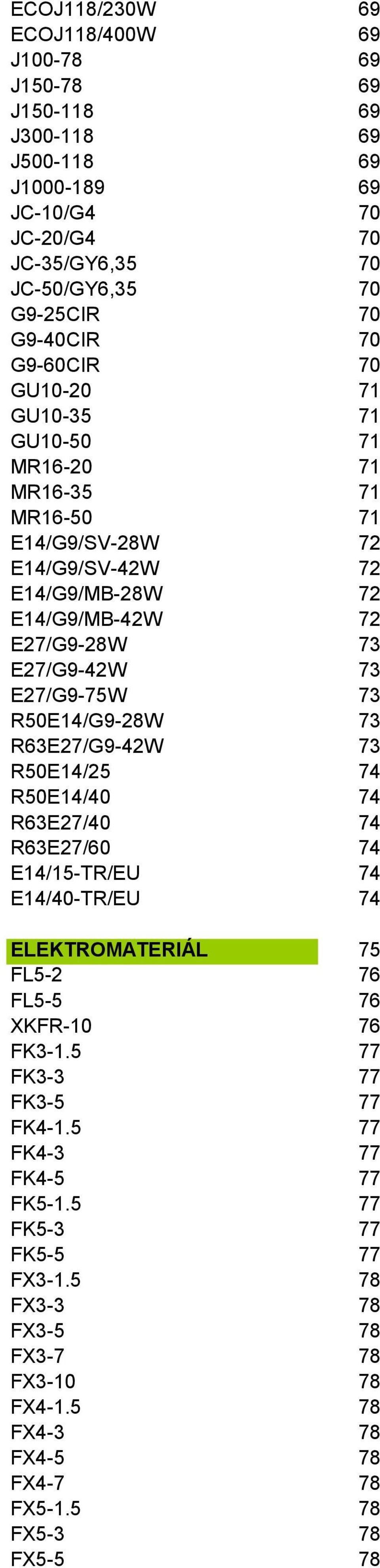 E27/G9-75W 73 R50/G9-28W 73 R63E27/G9-42W 73 R50/25 74 R50/40 74 R63E27/40 74 R63E27/60 74 /15-TR/EU 74 /40-TR/EU 74 ELEKTROMATERIÁL 75 FL5-2 76 FL5-5 76 XKFR-10 76 FK3-1.