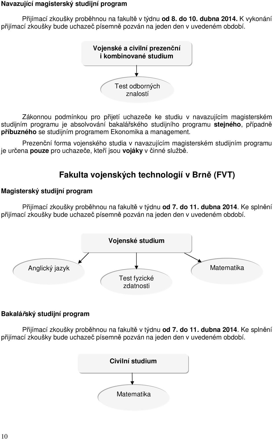 studijního programu stejného, pípadn íbuzného se studijním programem Ekonomika a management.
