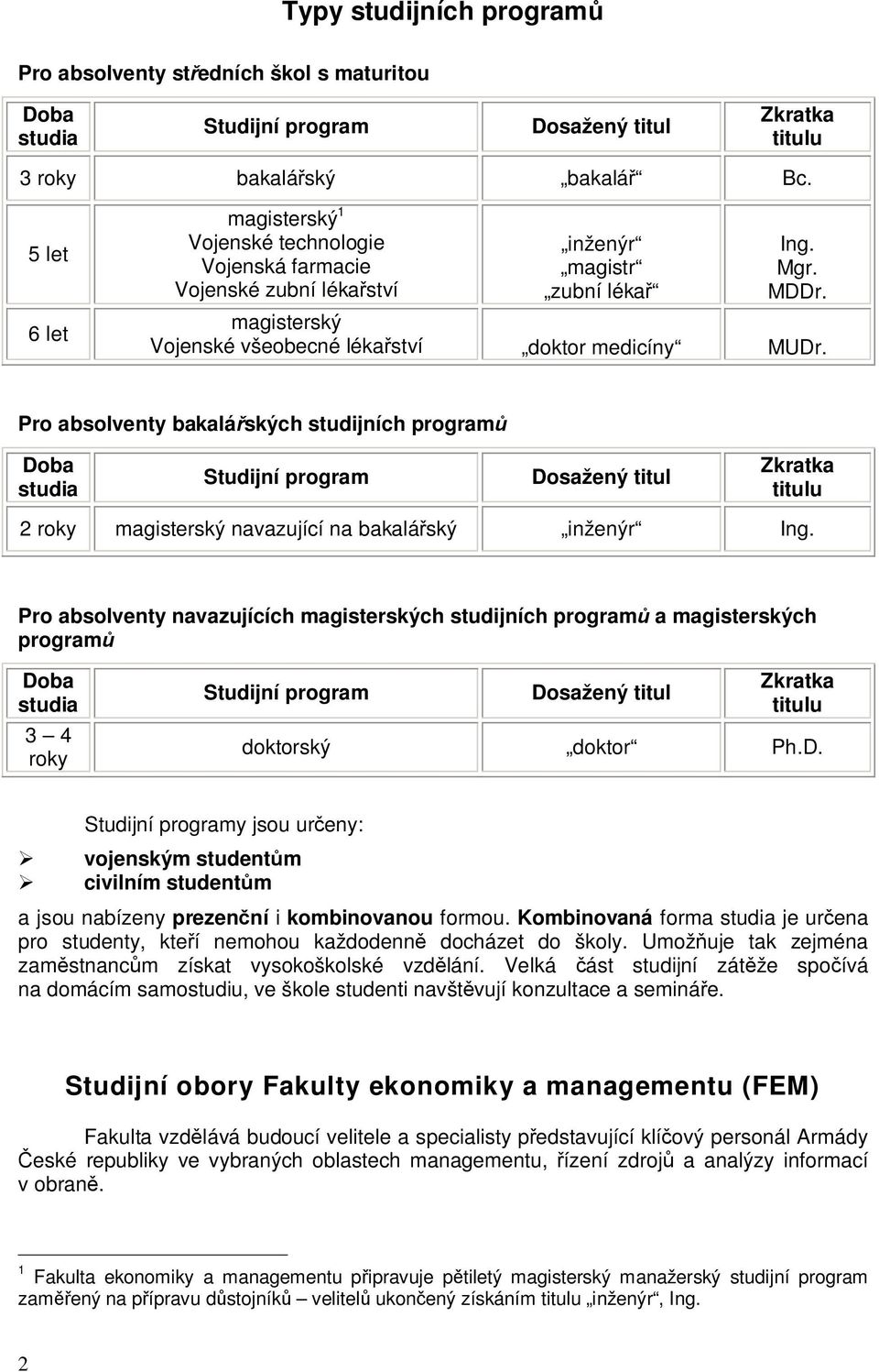 Pro absolventy bakaláských studijních program Doba studia Studijní program Dosažený titul Zkratka titulu 2 roky magisterský navazující na bakaláský inženýr Ing.
