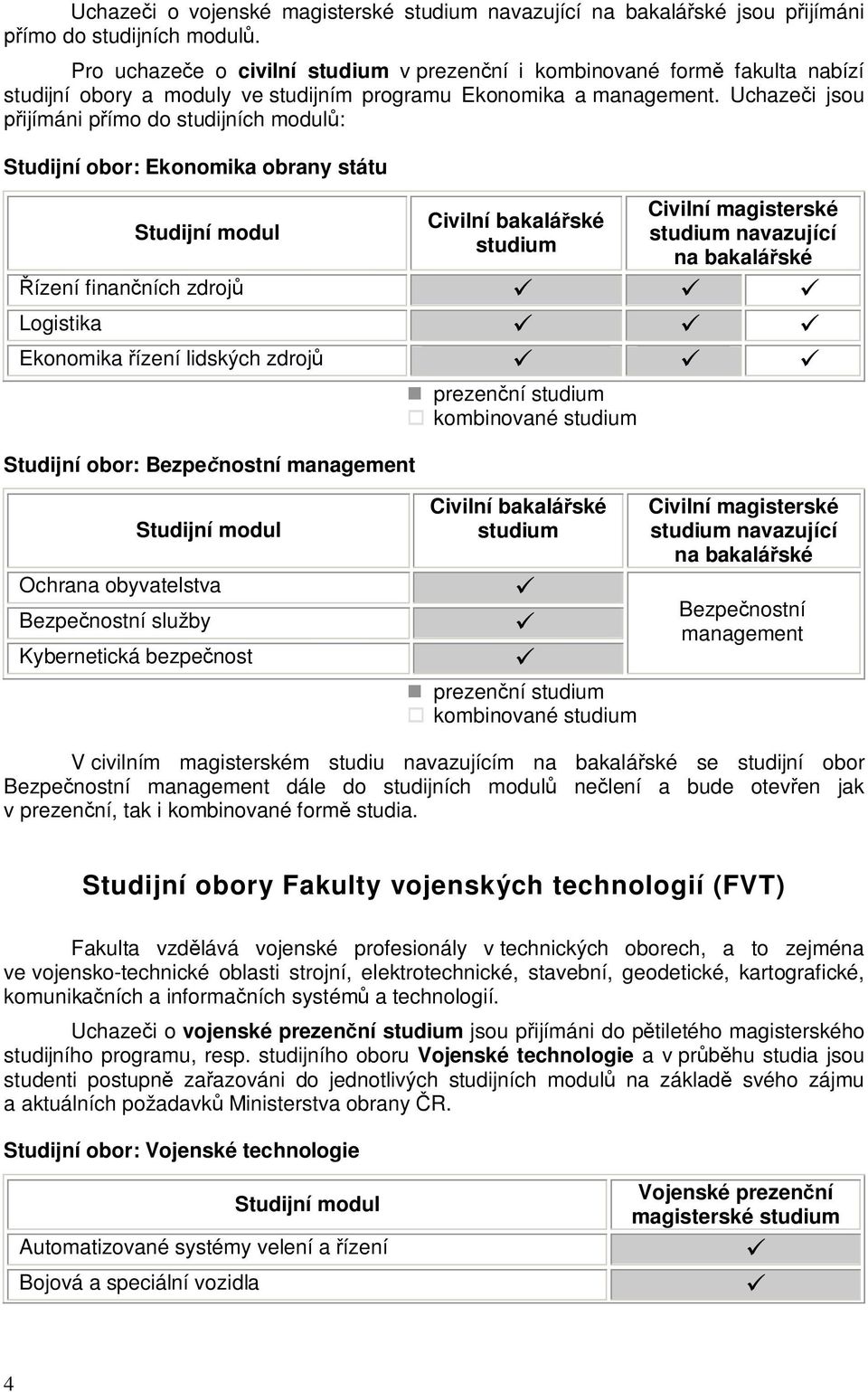Uchazei jsou ijímáni pímo do studijních modul: Studijní obor: Ekonomika obrany státu Studijní modul Civilní bakaláské studium Civilní magisterské studium navazující na bakaláské ízení finanních zdroj