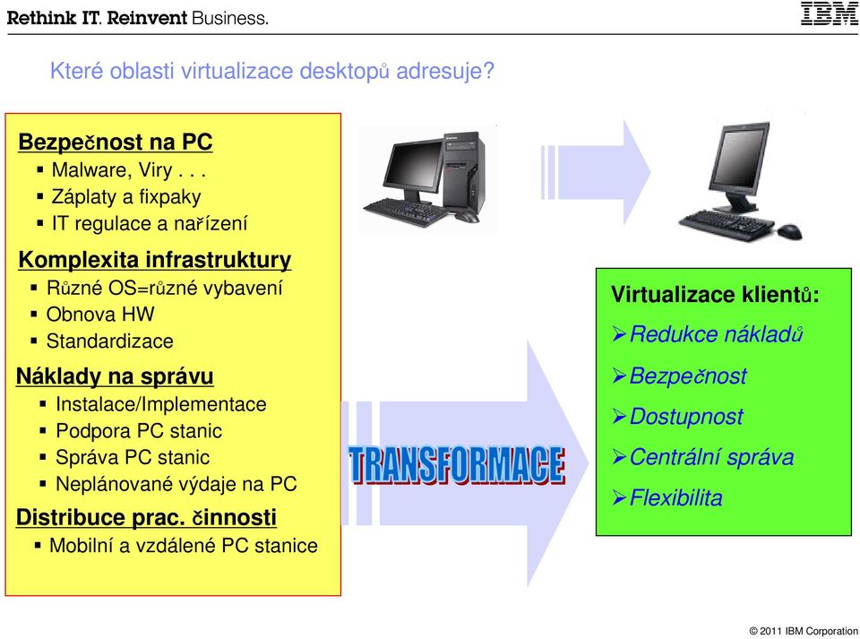 Standardizace Náklady na správu Instalace/Implementace Podpora PC stanic Správa PC stanic Neplánované výdaje