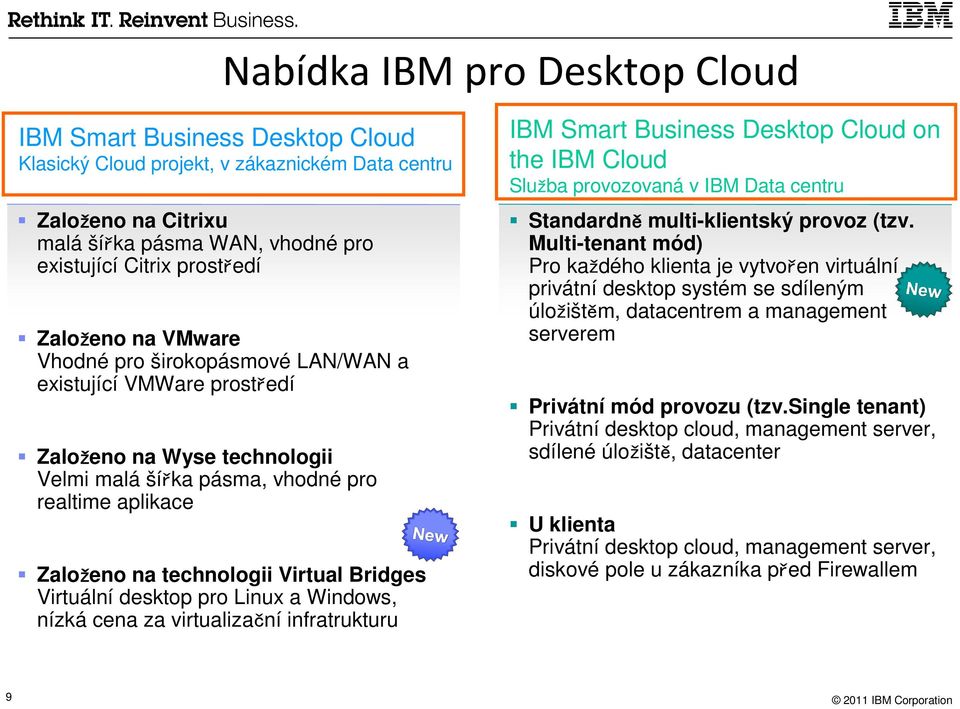 Bridges Virtuální desktop pro Linux a Windows, nízká cena za virtualizační infratrukturu IBM Smart Business Desktop Cloud on the IBM Cloud Služba provozovaná v IBM Data centru Standardně
