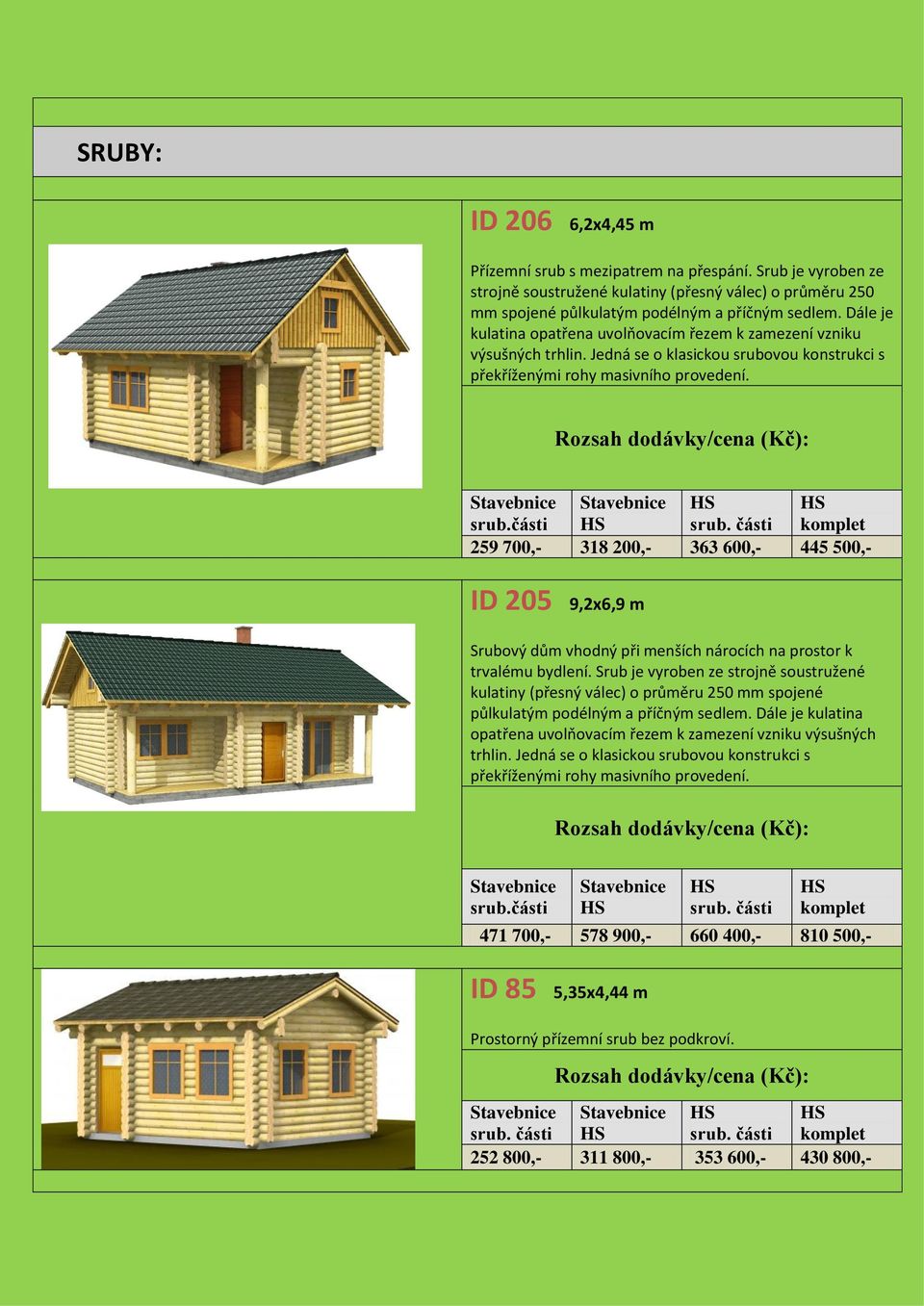 části komplet 259 700,- 318 200,- 363 600,- 445 500,- ID 205 9,2x6,9 m Srubový dům vhodný při menších nárocích na prostor k trvalému bydlení.