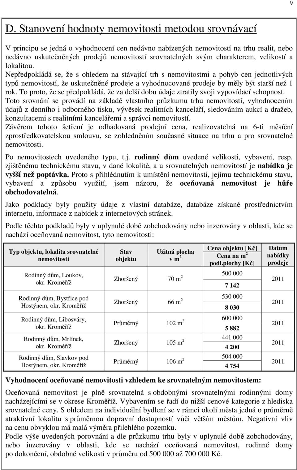 Nepředpokládá se, že s ohledem na stávající trh s nemovitostmi a pohyb cen jednotlivých typů nemovitostí, že uskutečněné prodeje a vyhodnocované prodeje by měly být starší než 1 rok.