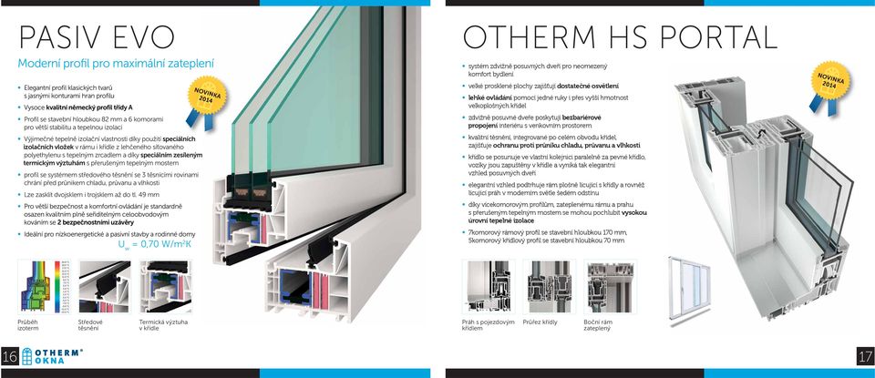 zrcadlem a díky speciálním zesíleným termickým výztuhám s přerušeným tepelným mostem profil se systémem středového těsnění se 3 těsnícími rovinami chrání před průnikem chladu, průvanu a vlhkosti Lze