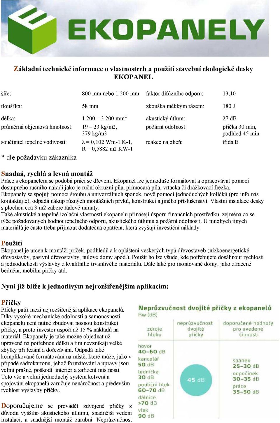 odolnost: reakce na oheň: příčka 30 min, podhled 45 min třída E Snadná, rychlá a levná montáž Práce s ekopanelem se podobá práci se dřevem.