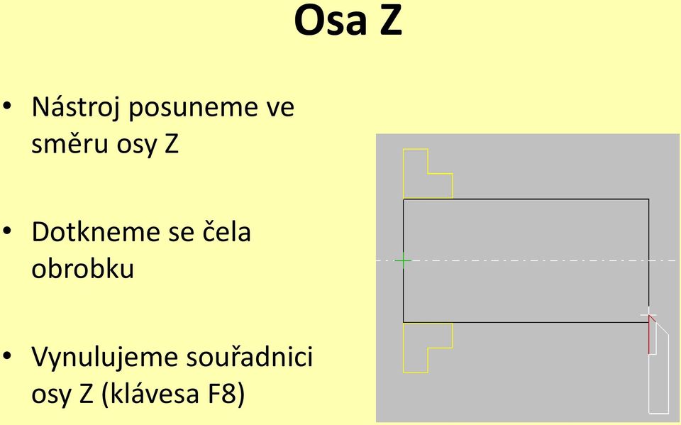 čela obrobku Vynulujeme