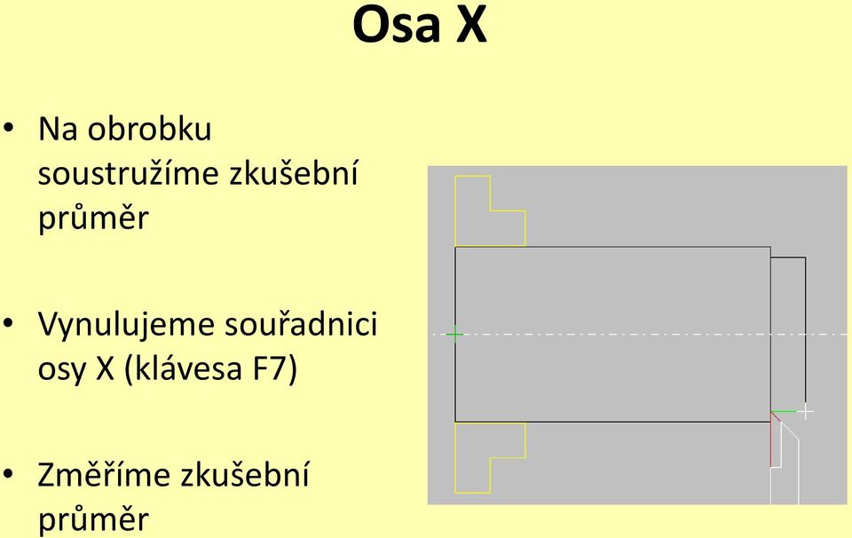 Vynulujeme souřadnici osy X